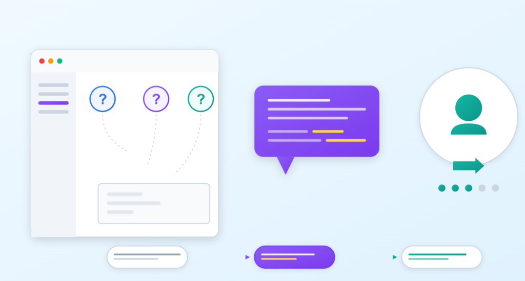 Onboarding screen with unanswered questions shifting to a clear message and an activated user progressing forward.