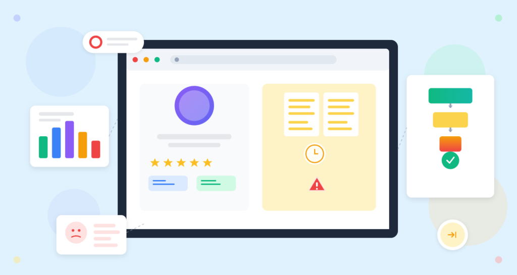 Product interface showing user flow, reviews, alerts, and drop-offs highlighting where friction impacts conversion
