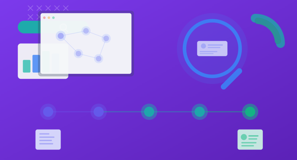 User journey timeline showing product discovery, evaluation, and decision stages where clarity impacts conversion