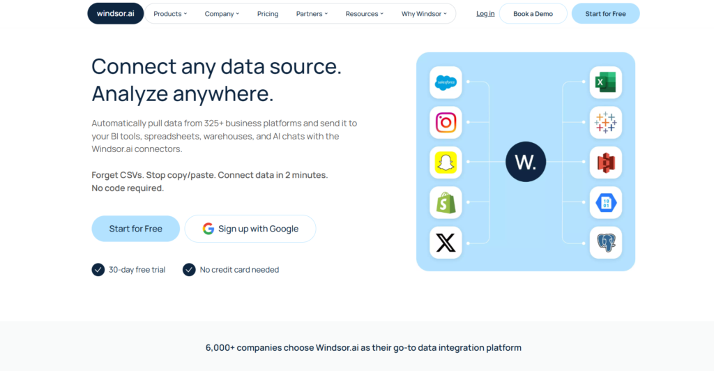 Data integration platform interface connecting apps like Salesforce, Shopify, and Instagram to analytics tools and databases.